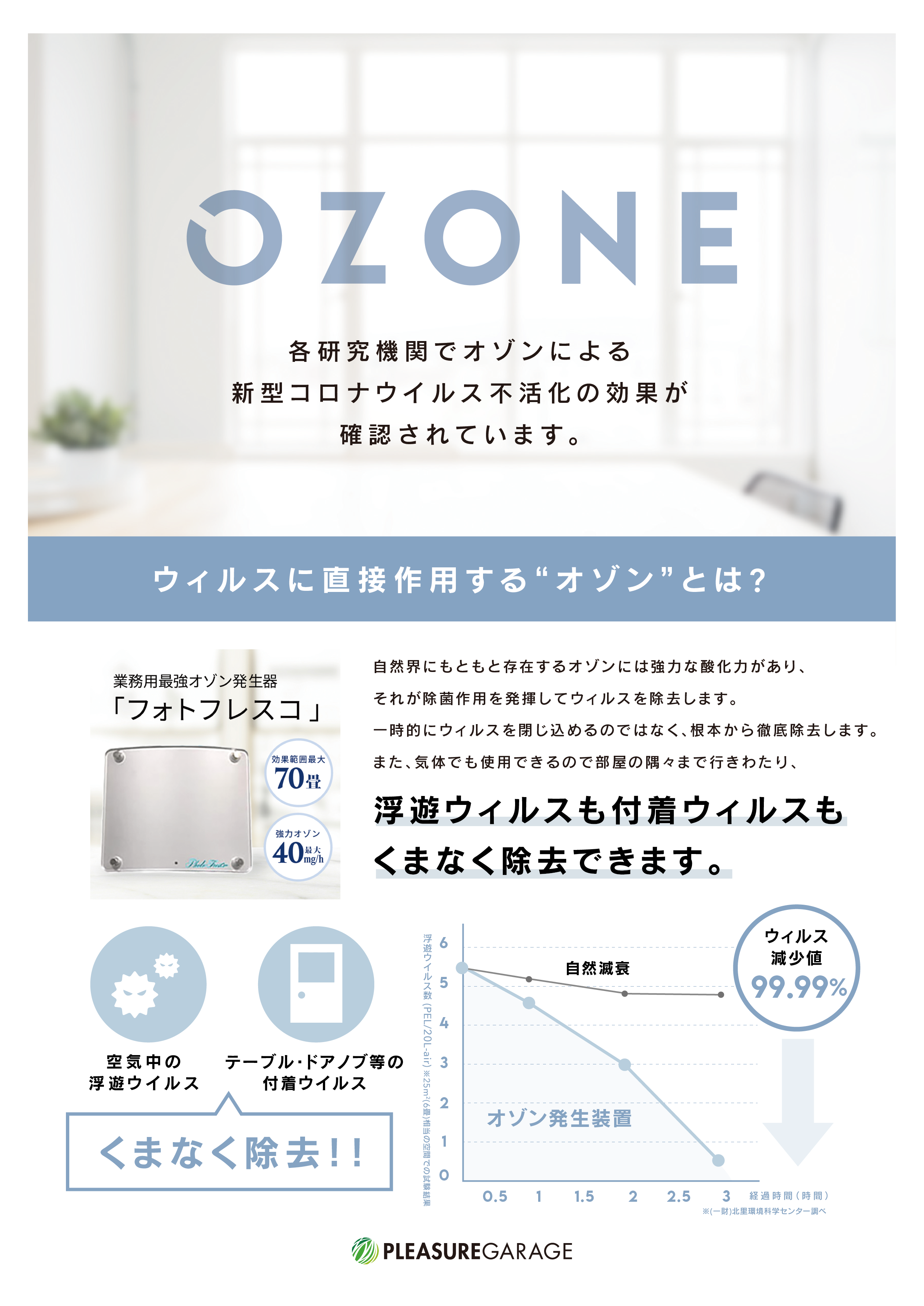 ozone_A4 (1)