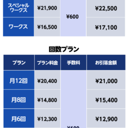 【重要】システム手数料改定のお知らせ