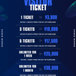 (English Version) Steps to apply and purchase a visitor tickets